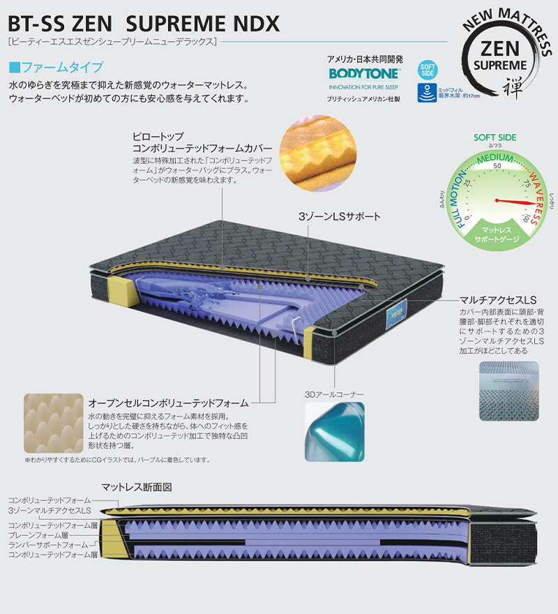 ウォーターマットレス BT-SS ZEN SUPREME NDX